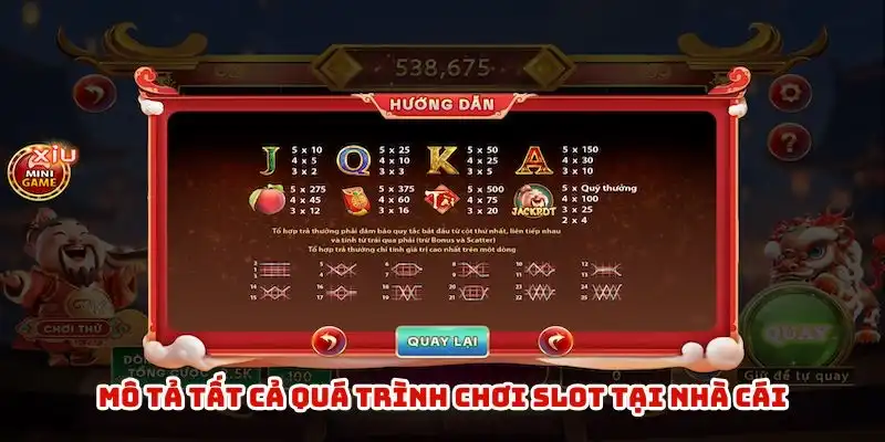 Mô tả tất cả quá trình chơi slot tại nhà cái