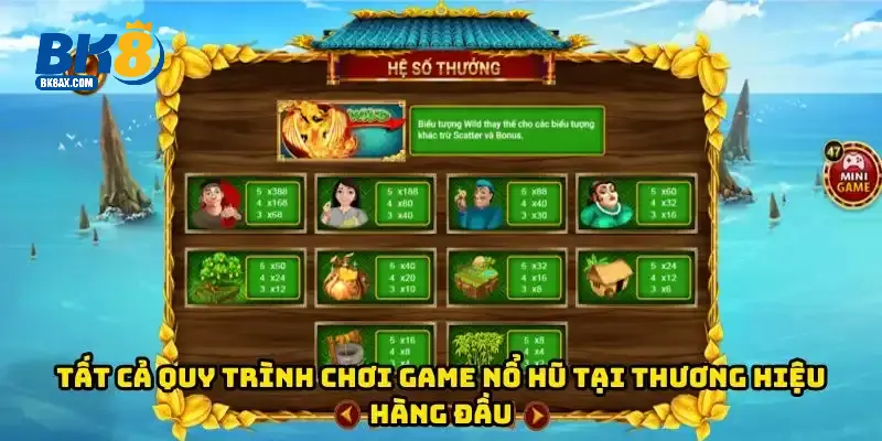 Ăn Khế Trả Vàng - May Túi 3 Gang Đựng Tiền Tỷ Cùng BK8 2 Tất cả quy trình chơi game nổ hũ tại thương hiệu hàng đầu